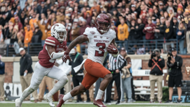 Troy Football vs Texas State Football Match Player Stats