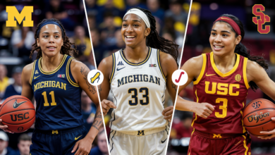 Michigan Women's Basketball vs USC Women's Basketball Match Player Stats